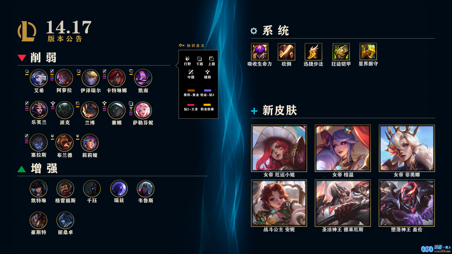 LOL14.17符文调整一览
