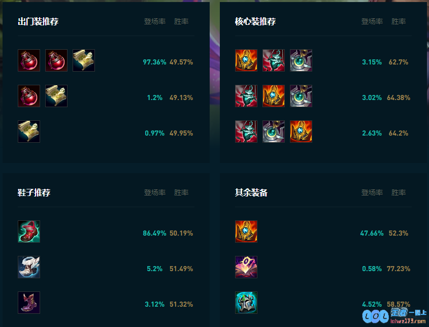 LOL2025璐璐怎么玩