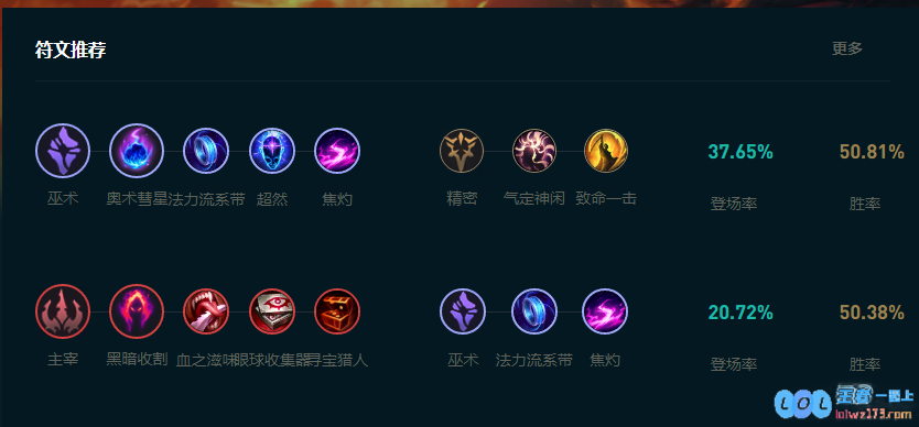 LOL2025火男怎么玩