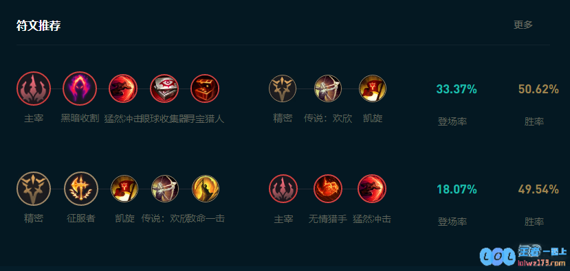 LOL2025皇子怎么玩