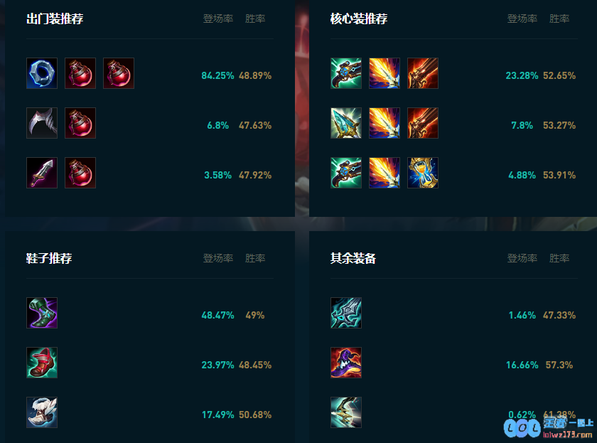 LOL2025卡牌怎么玩
