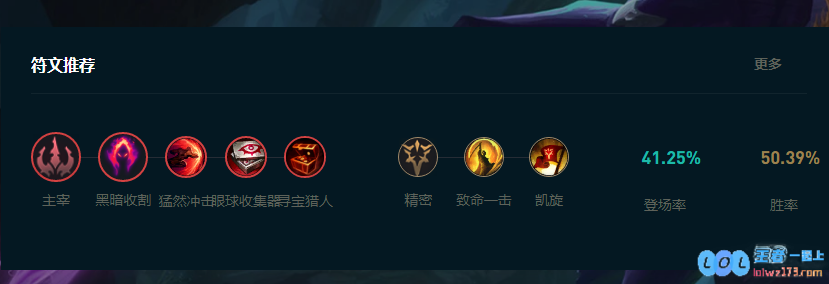 LOL2025螳螂怎么玩