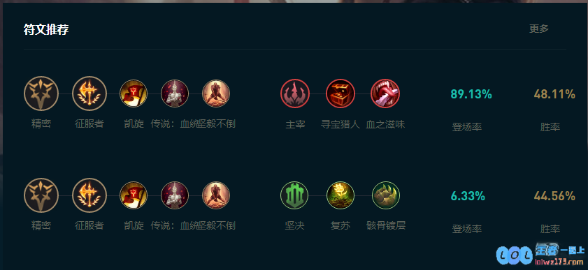 LOL2025莎弥拉怎么玩
