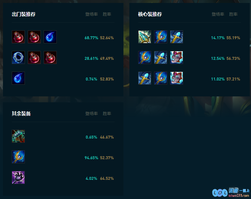 LOL2025蛇女怎么玩