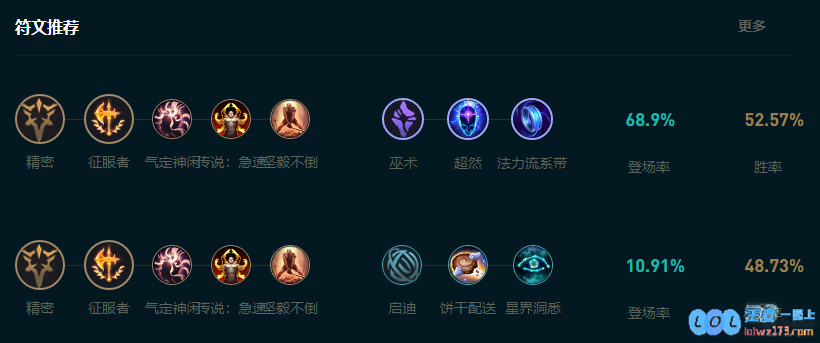 LOL2025蛇女怎么玩