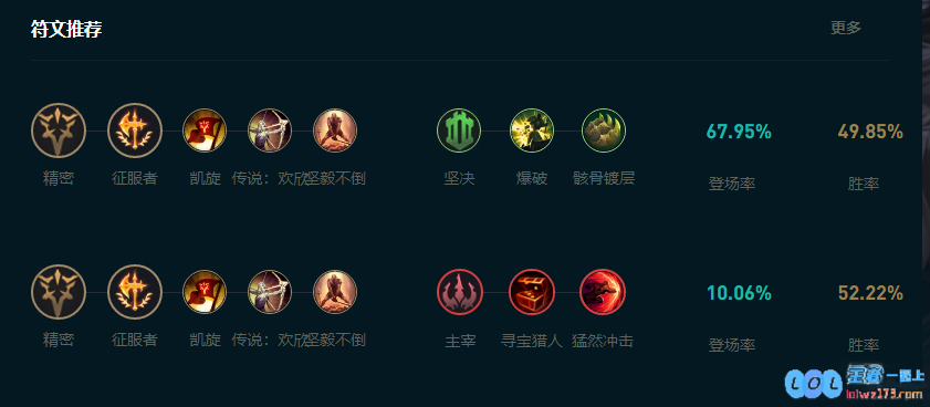 LOL2025克烈怎么玩