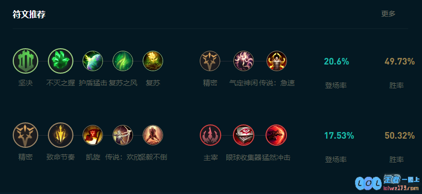 LOL2025沃利贝尔怎么玩