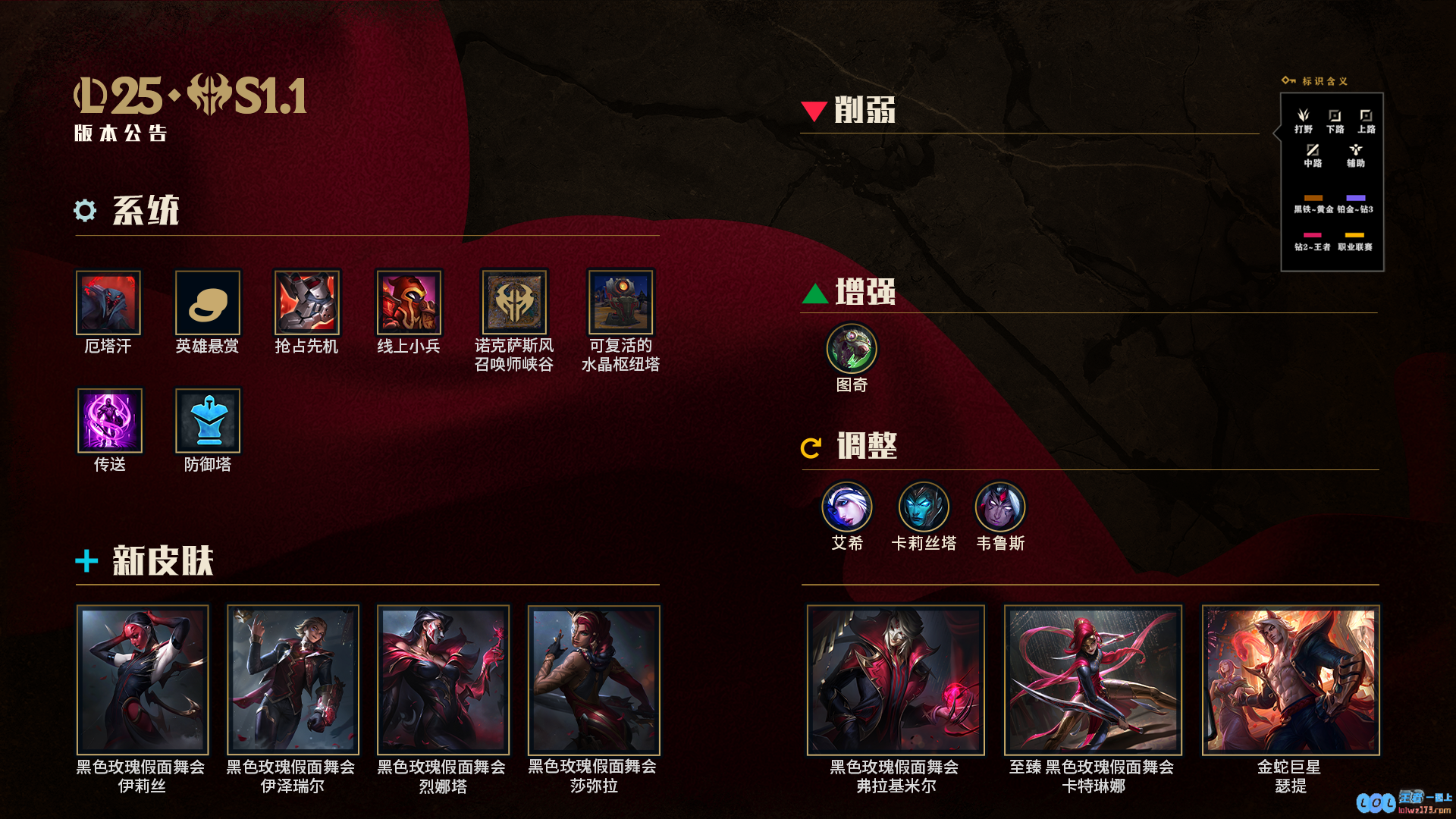 LOL25.s1.1BUG修复一览