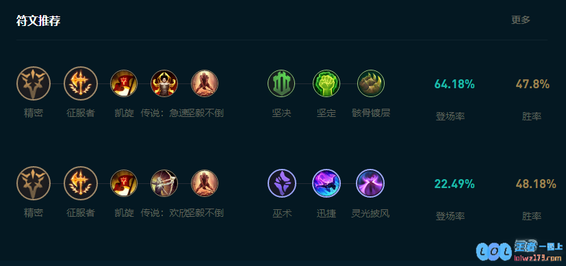 LOL2025诺手怎么玩