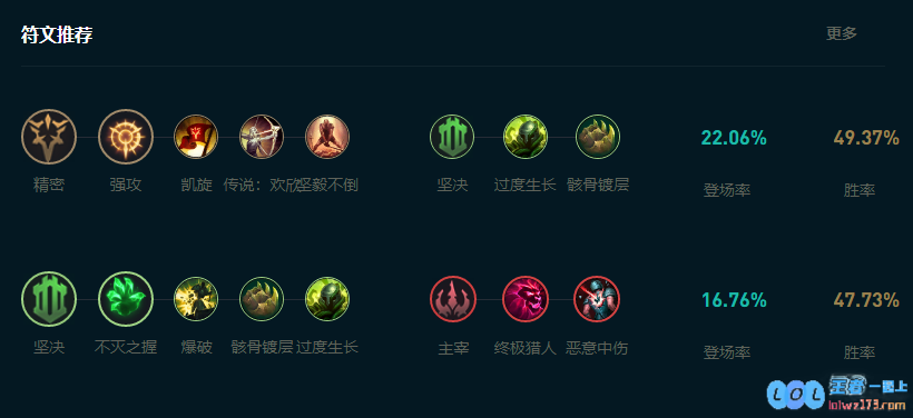 LOL2025提莫怎么玩