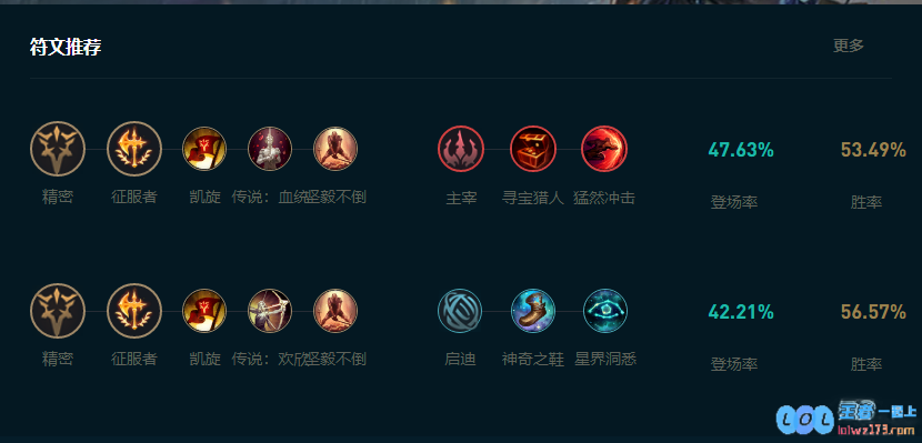 LOL2025尼菈怎么玩