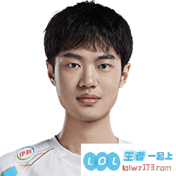 《LOL》S15BLG战队介绍