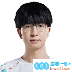 《LOL》S15BLG战队介绍