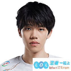 《LOL》S15BLG战队介绍