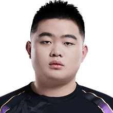 《LOL》S15FPX战队介绍