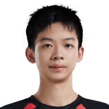 《LOL》S15FPX战队介绍