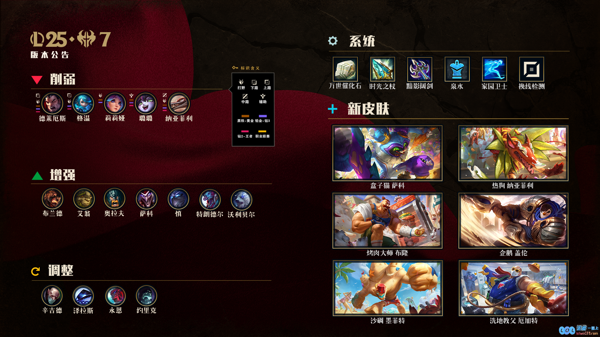 LOL25.7斗魂竞技场调整一览