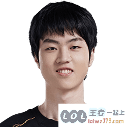 《LOL》S15RNG战队介绍