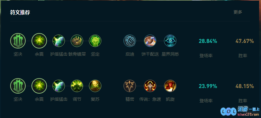 LOL2025泰坦怎么玩