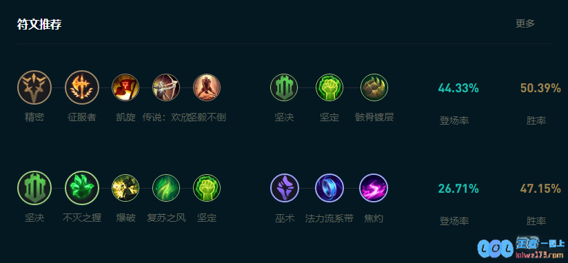 LOL2025剑姬怎么玩