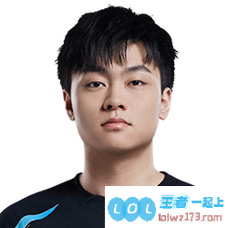 《LOL》S15TT战队介绍