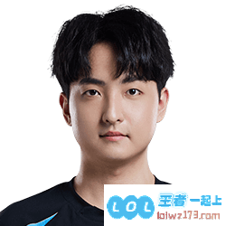 《LOL》S15TT战队介绍