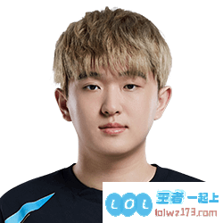 《LOL》S15TT战队介绍