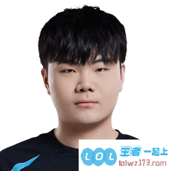 《LOL》S15TT战队介绍