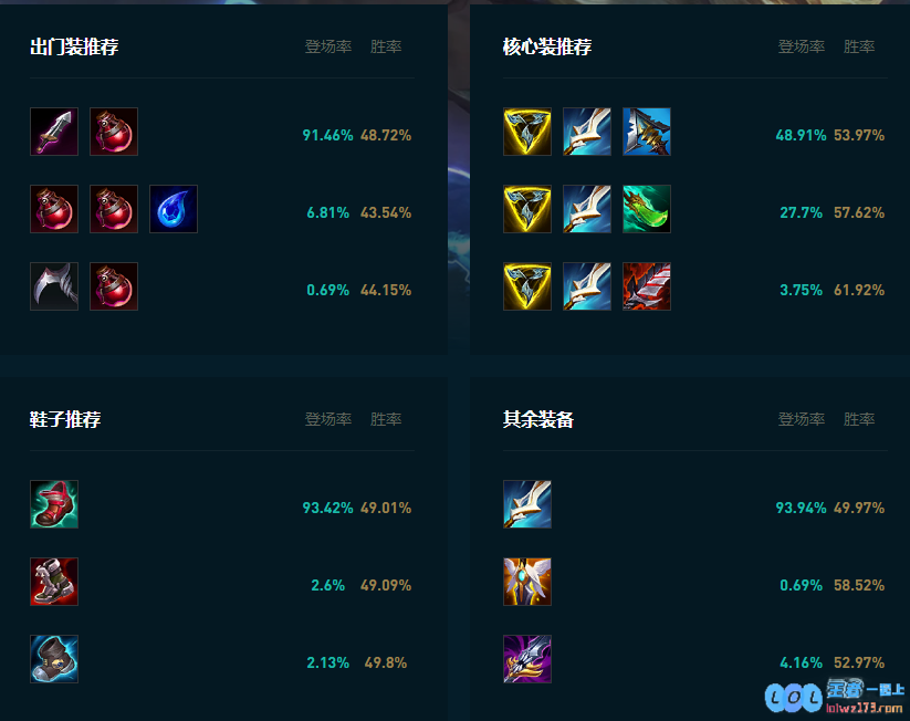 LOL2025EZ怎么玩