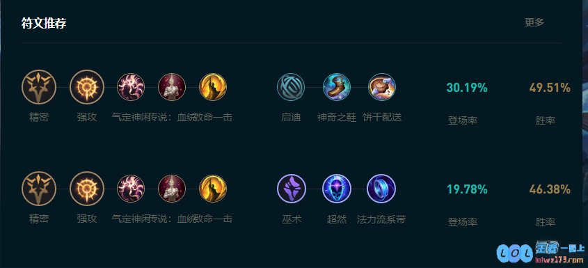 LOL2025EZ怎么玩