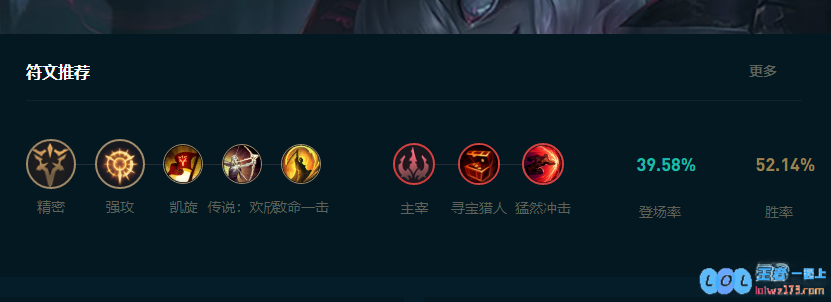 LOL2025贝蕾亚怎么玩