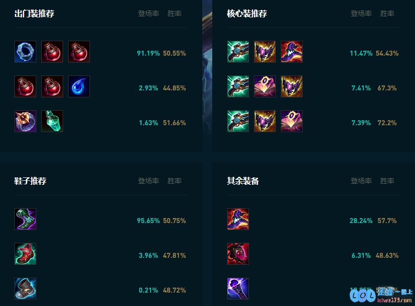 LOL2025泽拉斯怎么玩