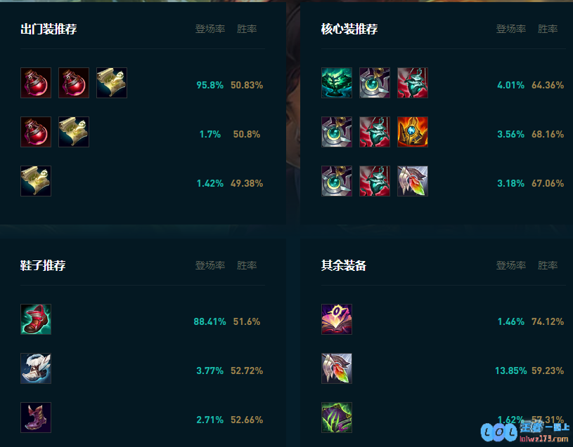 LOL2025米利欧怎么玩