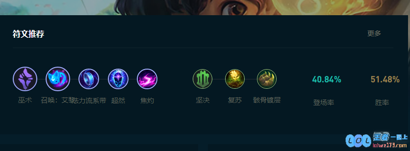 LOL2025米利欧怎么玩