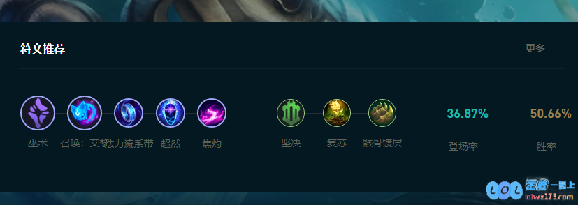 LOL2025娜美怎么玩