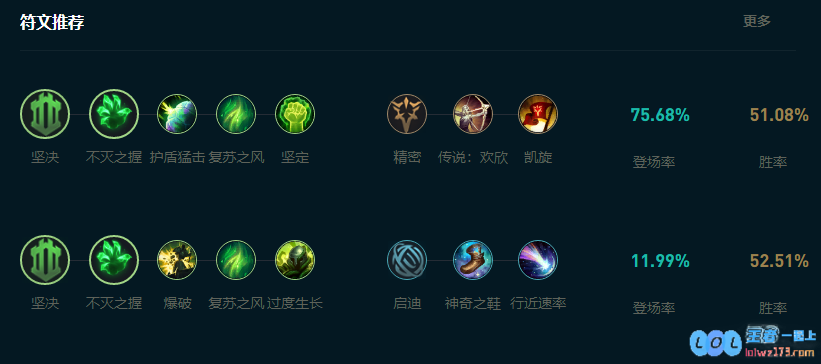 LOL2025塔姆怎么玩