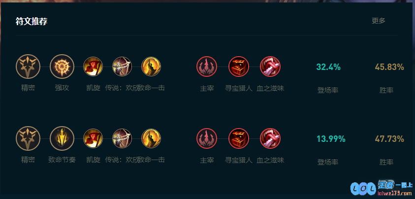 LOL2025小炮怎么玩