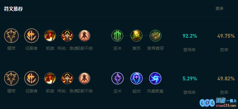 LOL2025铁男怎么玩