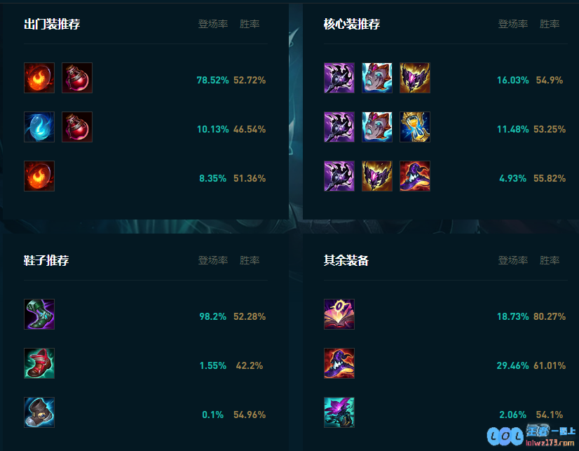 LOL2025死歌怎么玩