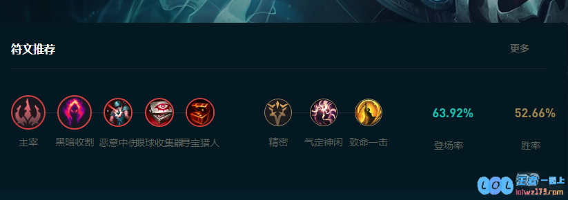 LOL2025死歌怎么玩