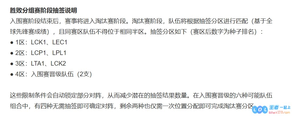 第三赛区🤣MSI正赛赛区队伍分级LPL不如LECMKOI首轮8种情况7种虐菜，一场电竞盛宴的生死较量