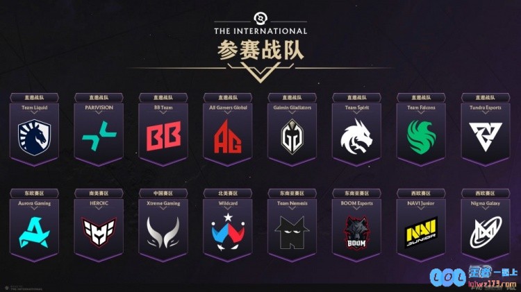 TI14参赛战队全部产生：场馆赛9月11日开战中国战队XGAG出征