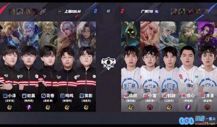 🎮轻松拿下！清清发挥稳定率队取胜成功再拿一分！TTG3_0EDG，英雄联盟赛季新篇章开启！