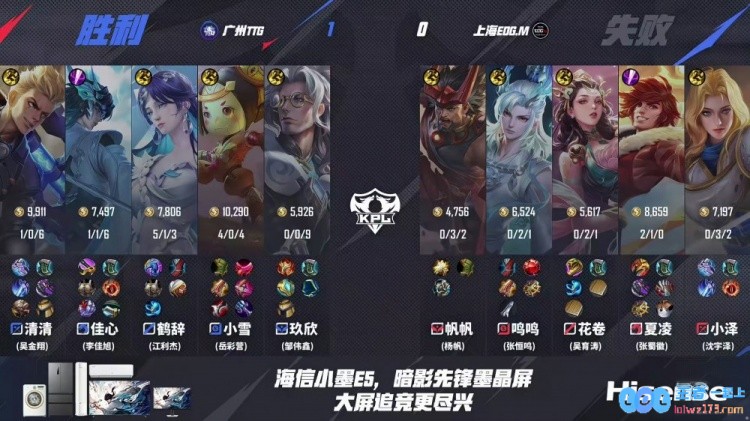 🎮轻松拿下！清清发挥稳定率队取胜成功再拿一分！TTG3_0EDG，英雄联盟赛季新篇章开启！