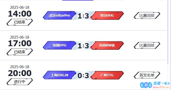 🎮KPL赛报：UUG3_1eStarFly首发RW3_1DYGTTG3_0碾压EDG，劲爆赛事震撼全场，英雄们也会有下个篇章