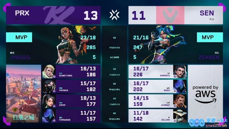 🎮PRX图一碾压图二摇头拆包险胜与狼队会师胜决！PRX2_0SEN