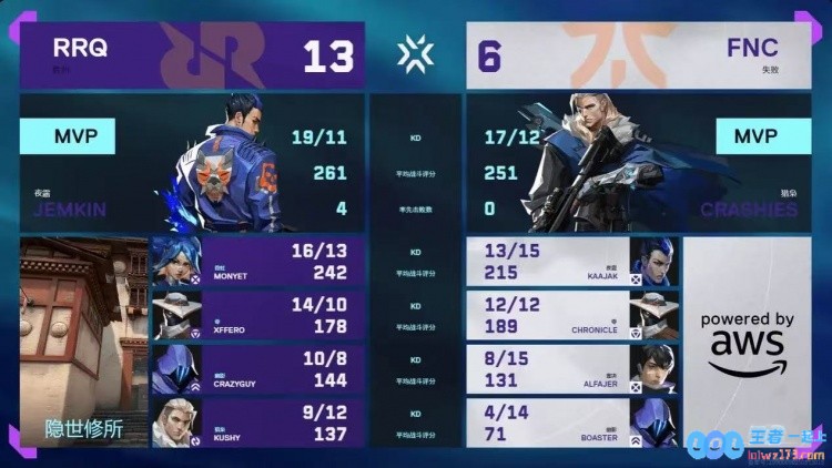 🎮真的强！FNC及时调整思路枪法双在线拿下RRQ！FNC2_1RRQ，电竞世界的精彩瞬间