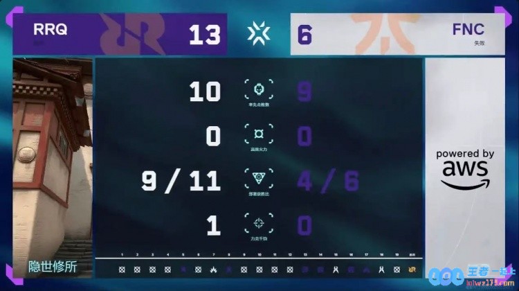 🎮真的强！FNC及时调整思路枪法双在线拿下RRQ！FNC2_1RRQ，电竞世界的精彩瞬间