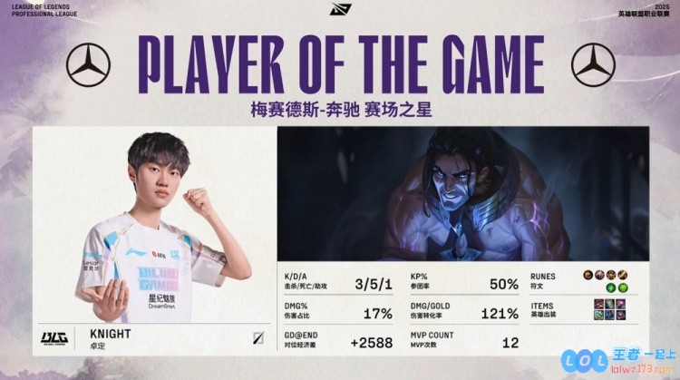 ?节目效果拉满！knight偷家成功AL难守雅典娜BLG扳回一城，紧张刺激的对决揭示了电竞的魅力