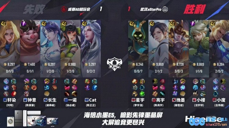 ?继续连胜！AG运营打崩eStar成功延续连胜！AG3_1eStar
